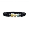 Armband  Chakra №3